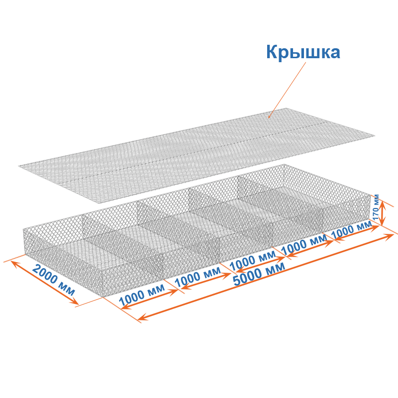 Габион матрац ГСИ-М 5х2х0,17 оцинкованный, Ø проволоки 2,7 мм, размер ячейки 6х8 см фото